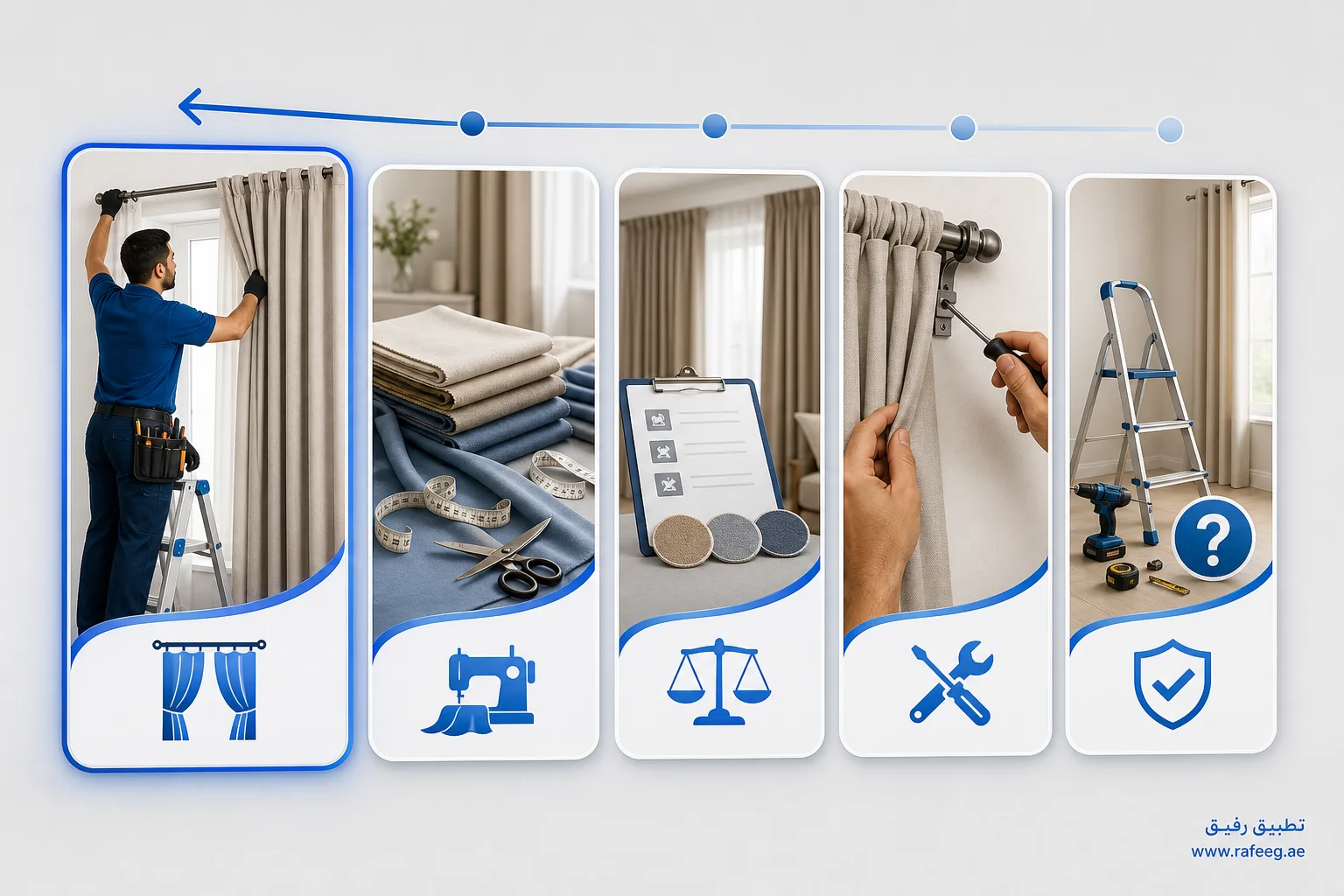 لوحة بصرية لخمس حالات طلب خدمة الستائر في الإمارات
